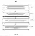 Fig. 09 - Biometric matching technology