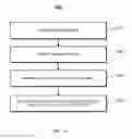 Fig. 11 - Biometric matching technology