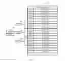 Fig. 18 - Biometric matching technology