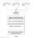 Fig. 06 - Optimizing video stream processing