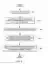 Fig. 07 - Optimizing video stream processing