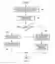 Fig. 08 - Optimizing video stream processing