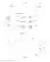 Fig. 02 - Selective object detection