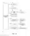 Fig. 11 - High speed searching method for large-scale image databases