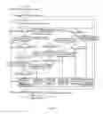 Fig. 03 - Method for detecting traffic violation