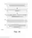 Fig. 02 - High speed searching for large-scale image databases