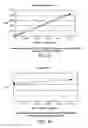 Fig. 09 - High speed searching for large-scale image databases
