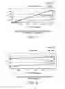 Fig. 10 - High speed searching for large-scale image databases