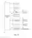 Fig. 11 - High speed searching for large-scale image databases