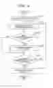 Fig. 05 - Apparatus and method of collating categories of images