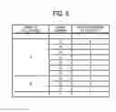 Fig. 09 - Abnormality detection apparatus, abnormality detection method, and recording medium storing abnormality detection program