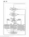 Fig. 11 - Abnormality detection apparatus, abnormality detection method, and recording medium storing abnormality detection program