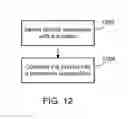Fig. 09 - Generating compositions