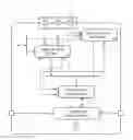 Fig. 01 - Method for dynamic printing process calibration