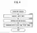 Fig. 04 - Image-processing device determining dot formation state of target pixel by using gradation value of target pixel