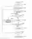 Fig. 01 - Manufacturing a physical medium configured to store data