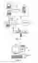 Fig. 02 - Manufacturing a physical medium configured to store data