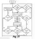 Fig. 27 - SYSTEMS AND METHODS FOR GENERATING, READING AND TRANSFERRING IDENTIFIERS