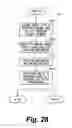 Fig. 28 - SYSTEMS AND METHODS FOR GENERATING, READING AND TRANSFERRING IDENTIFIERS