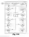 Fig. 31 - SYSTEMS AND METHODS FOR GENERATING, READING AND TRANSFERRING IDENTIFIERS