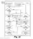 Fig. 33 - SYSTEMS AND METHODS FOR GENERATING, READING AND TRANSFERRING IDENTIFIERS