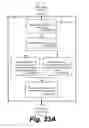Fig. 34 - SYSTEMS AND METHODS FOR GENERATING, READING AND TRANSFERRING IDENTIFIERS