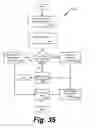 Fig. 37 - SYSTEMS AND METHODS FOR GENERATING, READING AND TRANSFERRING IDENTIFIERS
