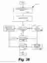 Fig. 38 - SYSTEMS AND METHODS FOR GENERATING, READING AND TRANSFERRING IDENTIFIERS
