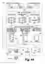 Fig. 50 - SYSTEMS AND METHODS FOR GENERATING, READING AND TRANSFERRING IDENTIFIERS