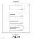 Fig. 75 - SYSTEMS AND METHODS FOR GENERATING, READING AND TRANSFERRING IDENTIFIERS