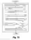 Fig. 77 - SYSTEMS AND METHODS FOR GENERATING, READING AND TRANSFERRING IDENTIFIERS
