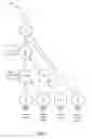 Fig. 18 - LONG SHORT-TERM MEMORY USING A SPIKING NEURAL NETWORK