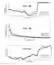 Fig. 04 - NOISE-BOOSTED BACK PROPAGATION AND DEEP LEARNING NEURAL NETWORKS