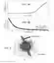 Fig. 06 - NOISE-BOOSTED BACK PROPAGATION AND DEEP LEARNING NEURAL NETWORKS