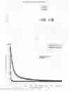 Fig. 08 - NOISE-BOOSTED BACK PROPAGATION AND DEEP LEARNING NEURAL NETWORKS