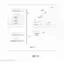 Fig. 03 - Method and apparatus for categorizing device use case for on foot motion using motion sensor data