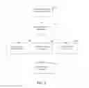 Fig. 04 - Method and apparatus for categorizing device use case for on foot motion using motion sensor data