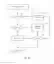 Fig. 16 - Method and apparatus for categorizing device use case for on foot motion using motion sensor data