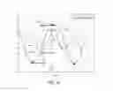 Fig. 20 - Method and apparatus for categorizing device use case for on foot motion using motion sensor data