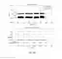 Fig. 30 - Method and apparatus for categorizing device use case for on foot motion using motion sensor data