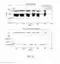 Fig. 32 - Method and apparatus for categorizing device use case for on foot motion using motion sensor data