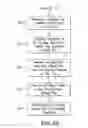 Fig. 05 - Oilfield data analytics and decision workflow solution