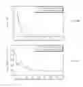 Fig. 26 - Systems and methods for distributed solution of optimization problems