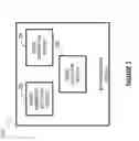 Fig. 03 - METHOD FOR INFERRING STANDARDIZED HUMAN-COMPUTER INTERFACE USAGE STRATEGIES FROM SOFTWARE INSTRUMENTATION AND DYNAMIC PROBABILISTIC MODELING