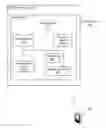 Fig. 01 - Methods, systems, and computer program products for optimizing a predictive model for mobile network communications based on historical context information