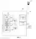 Fig. 02 - Methods, systems, and computer program products for optimizing a predictive model for mobile network communications based on historical context information