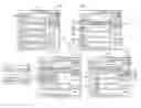 Fig. 01 - AUTOMATED DIARY POPULATION II