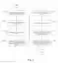 Fig. 08 - Aggregation-driven approval system