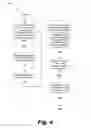 Fig. 05 - DETERMINING A MONETARY VALUE FOR AN OUTCOME BASED ON A USER'S ACTIVITY