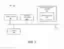 Fig. 06 - FUTURE CLOUD RESOURCE USAGE COST MANAGEMENT